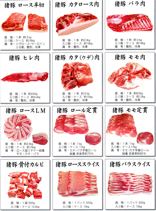 淡路島産猪豚商品規格